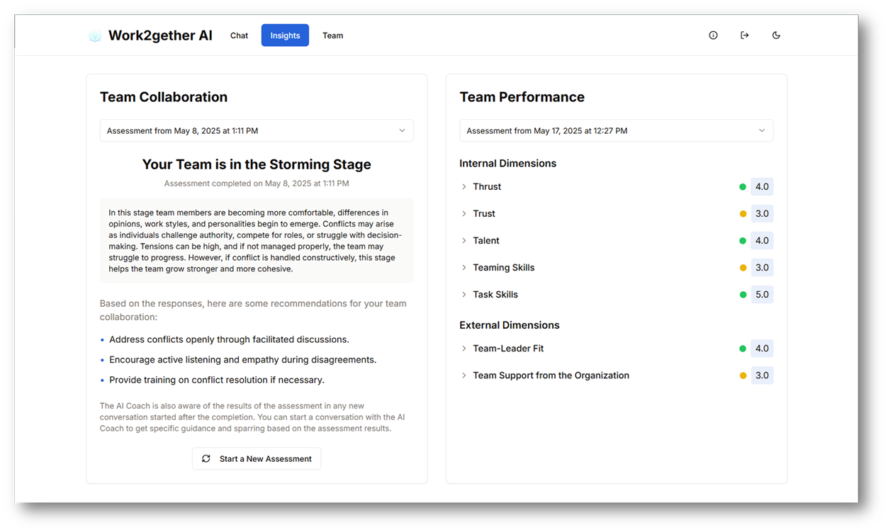 Work2gether AI Insights view